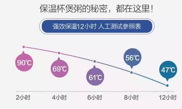 让孩子爱上用杯子喝水,让孩子爱喝水的杯子