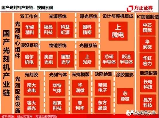 华为概念股近一个月走势,华为概念股接下来趋势和方向