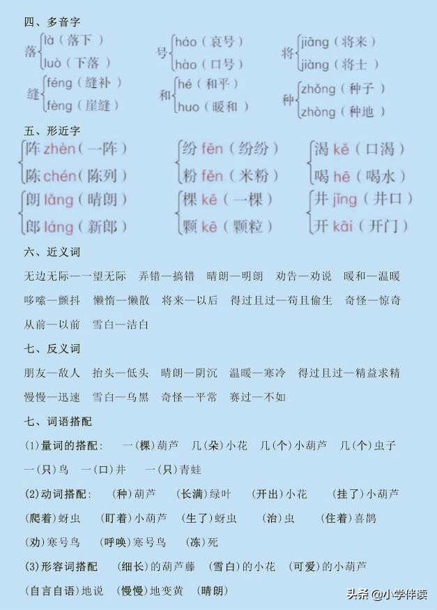 期末复习关键是抓错题,期末重难点解析及有效复习策略