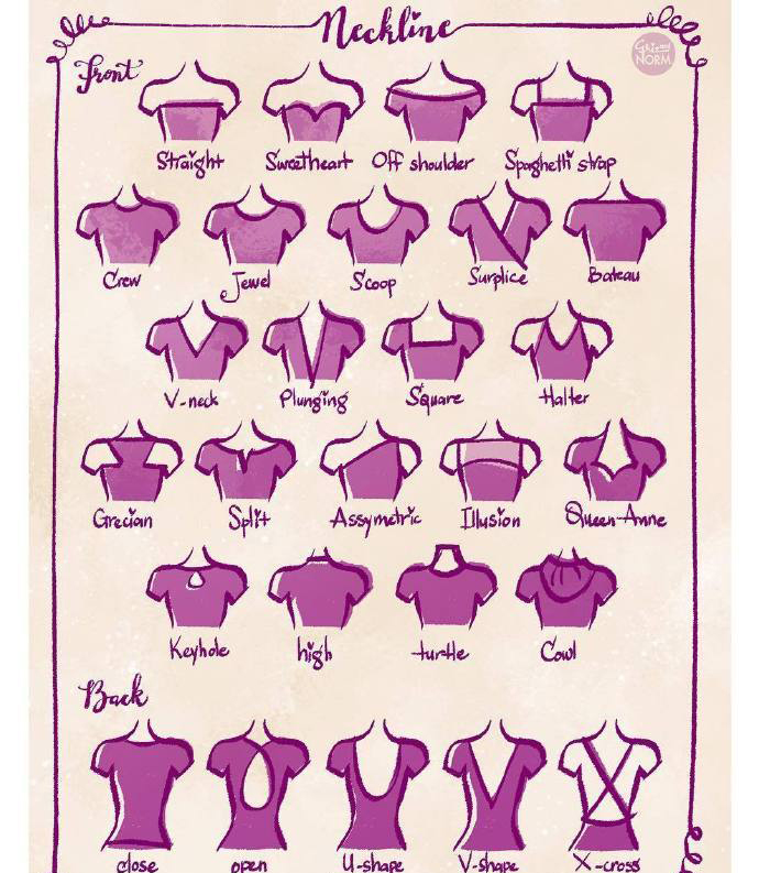 人物各种衣服的画法,绘画教程衣服怎么画新手必看