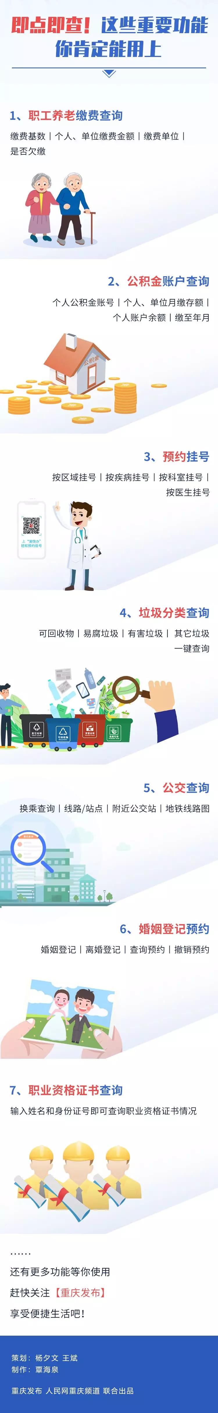 渝快办办理业务签字流程,渝快办需要相关权限才能继续操作