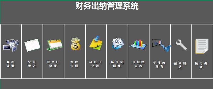 财务出纳数据分析可视化图表,出纳表格自动生成图解