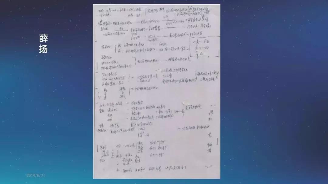 张小兵：基于新课标的整本书阅读教学设计