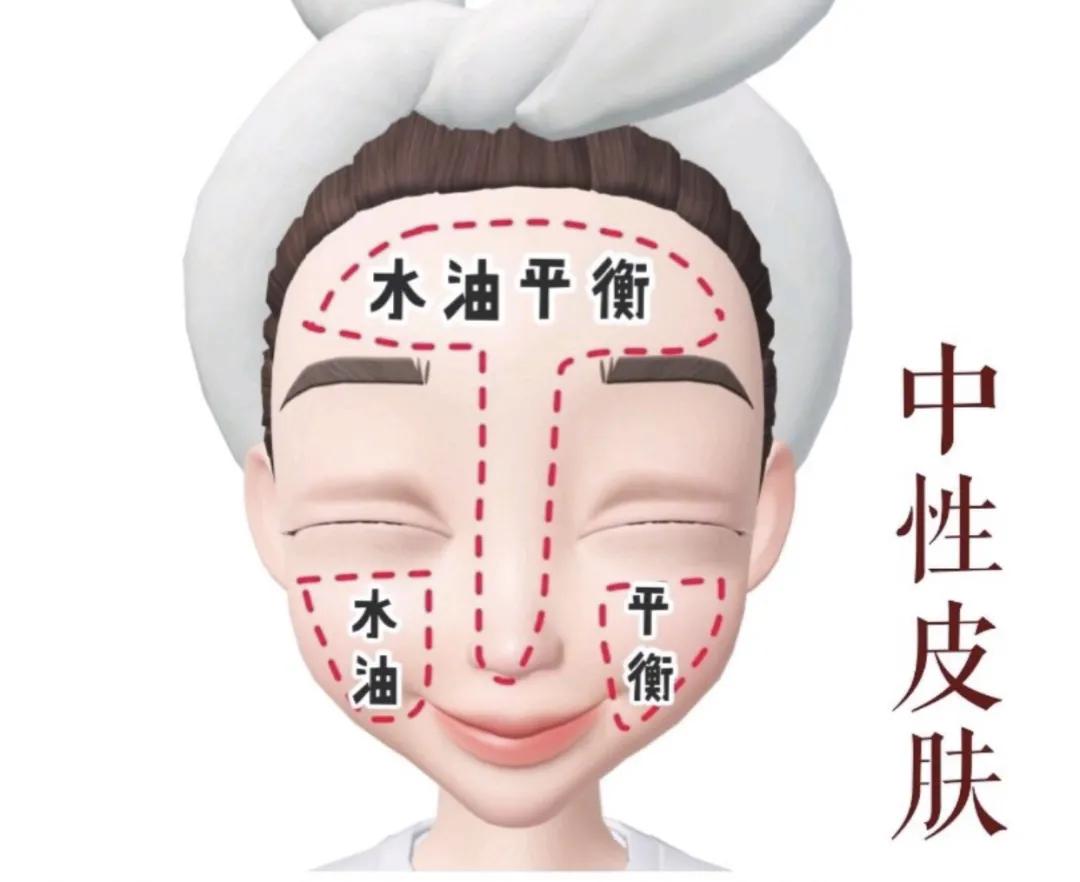 t区出油是什么肤质两颊起皮,冬天鼻子两颊起皮是什么肤质