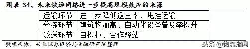 启示录经典之处,启示录的概论