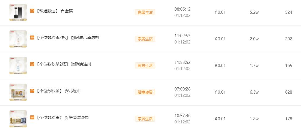 快手热销品类,快手116品质购物节在哪