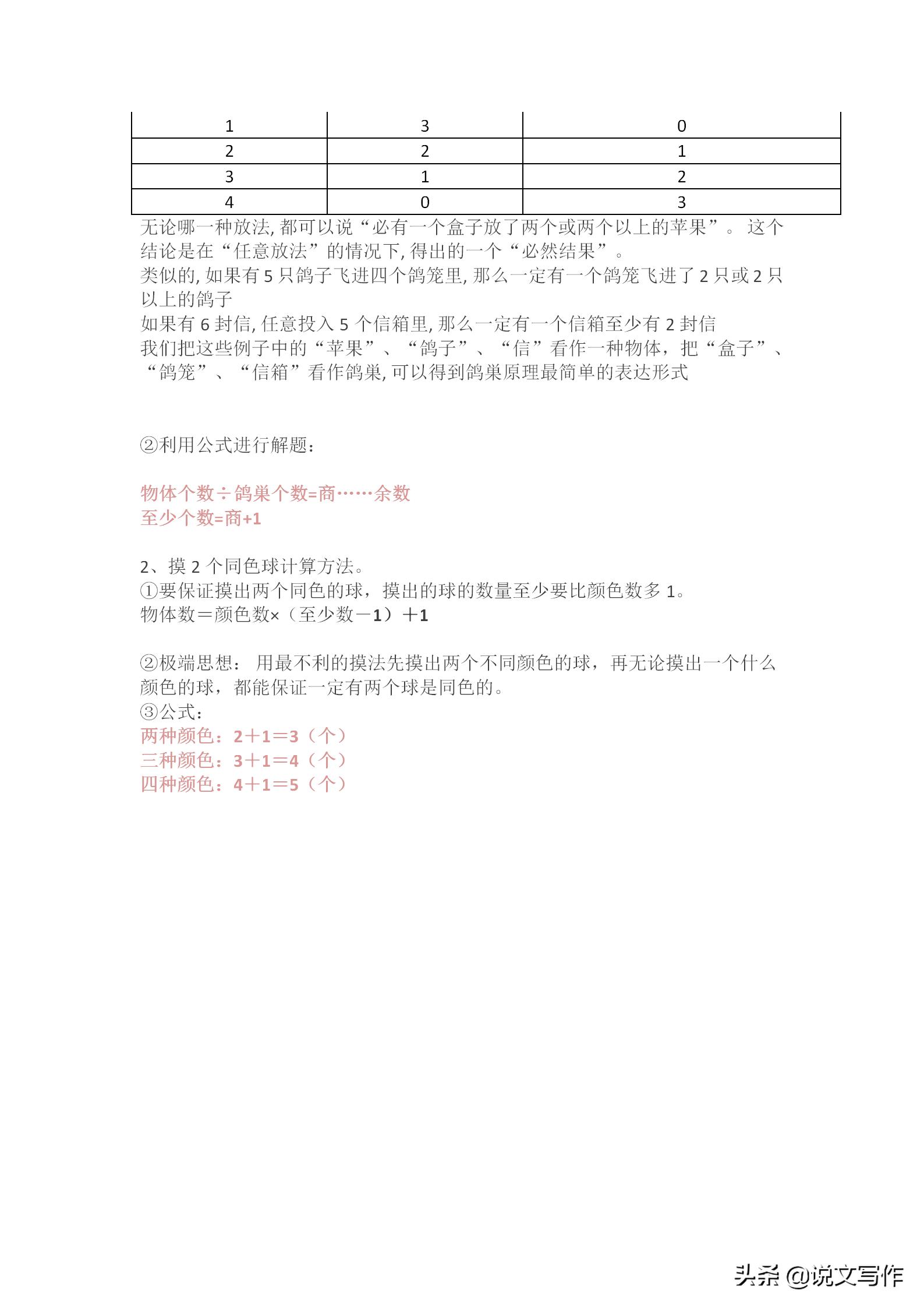 人教版六年级下册数学知识点归纳,人教版六年级下册数学必背知识点