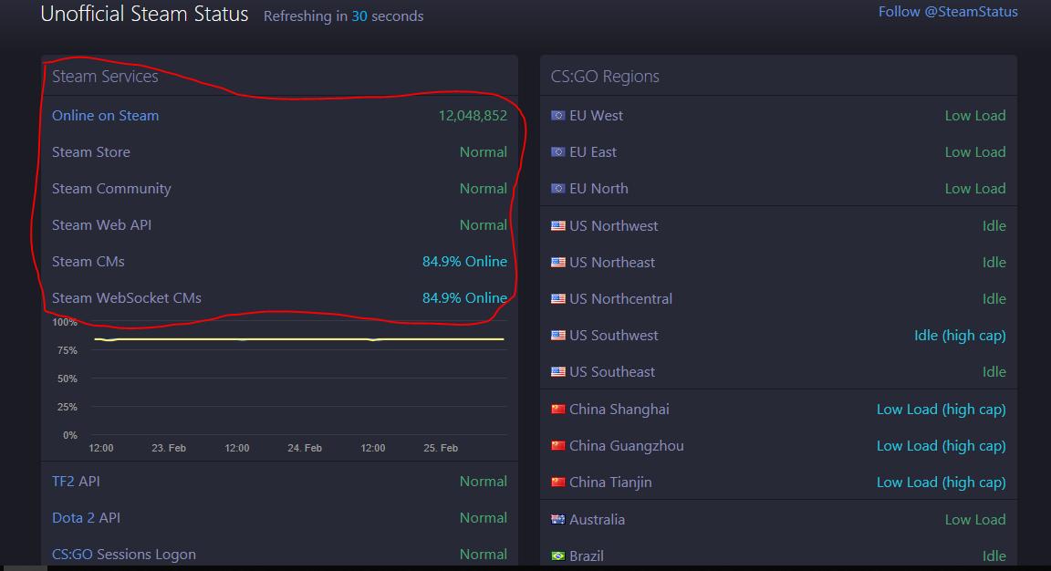 steam使用方法及注意事项,steam如何提高下载游戏速度