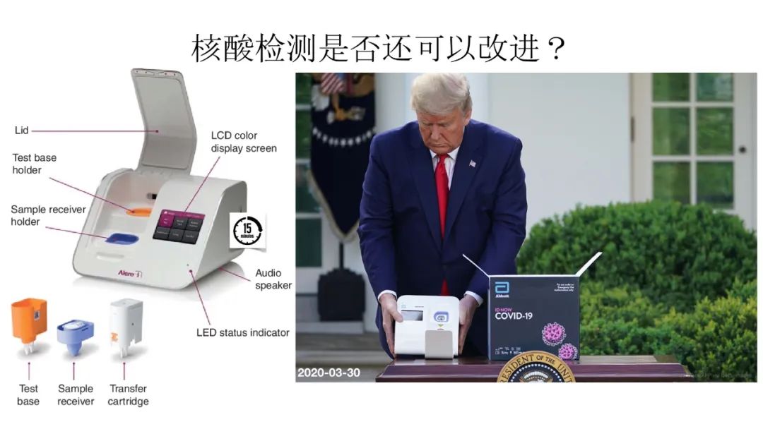 新冠病毒检测结果实验室解读,新冠病毒有哪些实验室检测方法