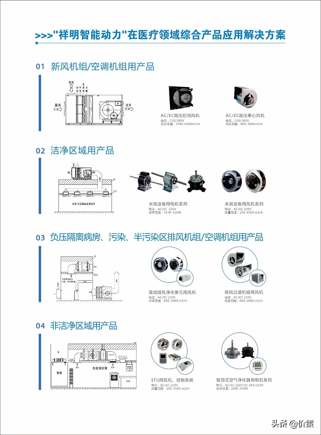 祥明智能：打造微特电机行业领先品牌