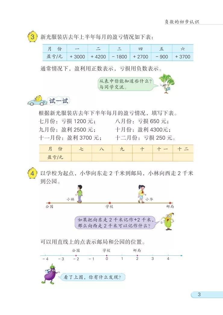 苏教版五年级数学课本答案下册,苏教版五年级数学下课本电子版