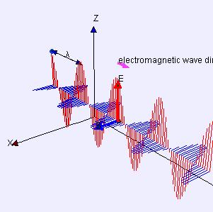 微波炉没有嗡嗡响不加热什么原理,微波炉加热原理及拆解