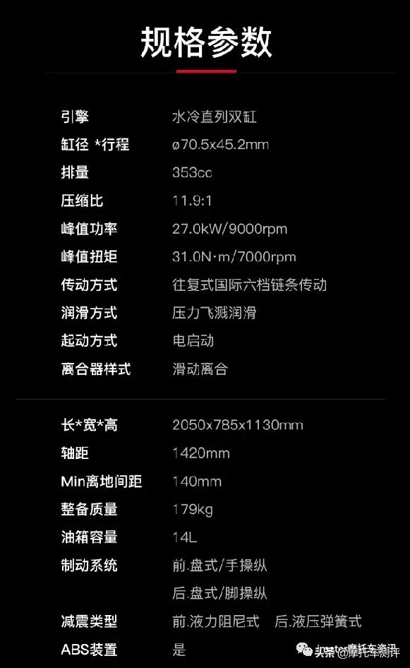 28999元，QJMOTOR赛350正式上市