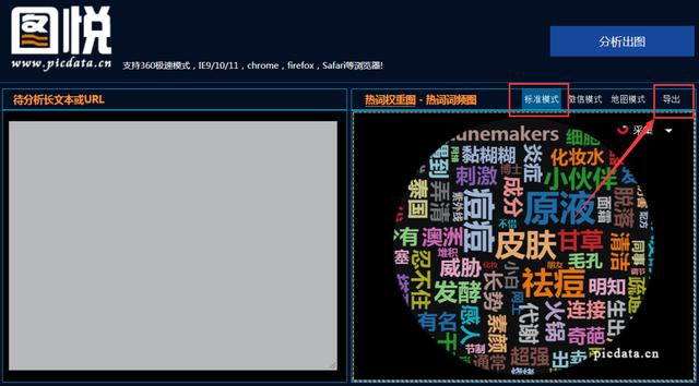 自媒体营销工具的使用技巧,自媒体推隐形营销工具