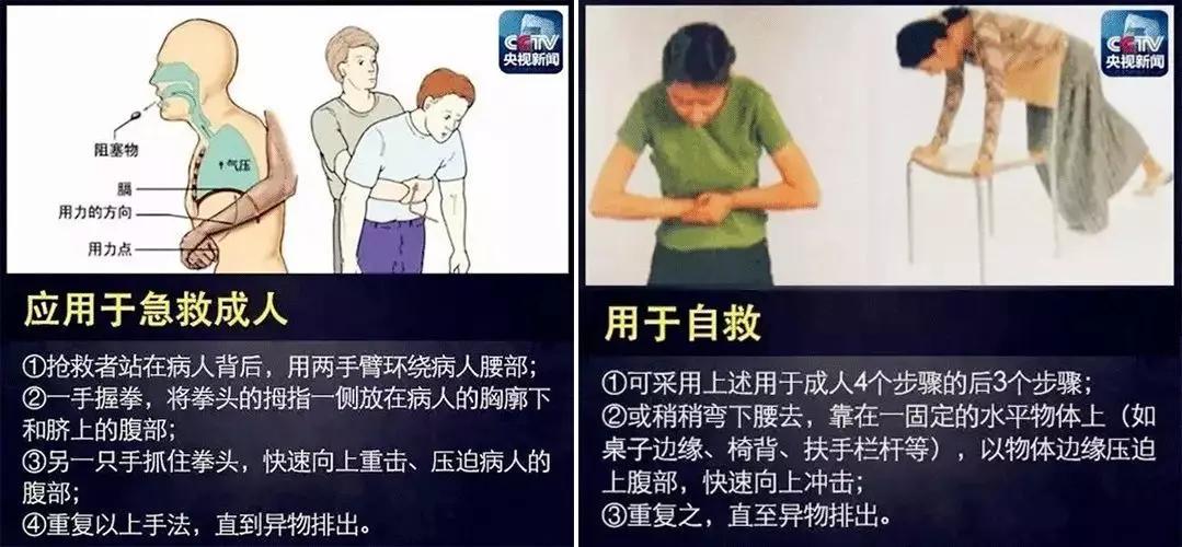 儿童气道受损多久能恢复,孩子气道阻塞怎么办