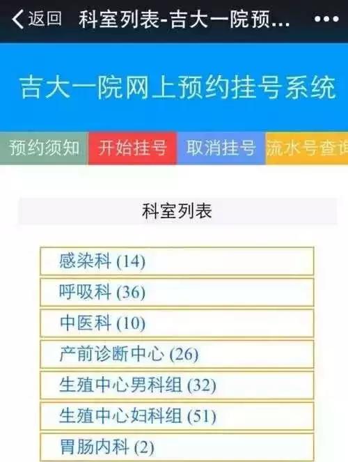 超全!这份长春医院名单超实用,看什么病去什么医院一目了然