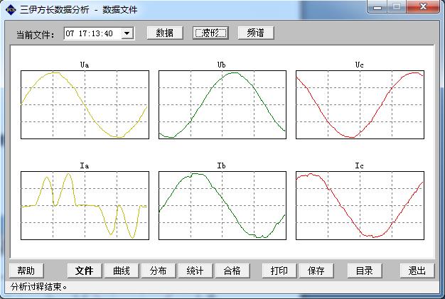 有源电力滤波器现场效果,有源电力滤波器有屏蔽功能