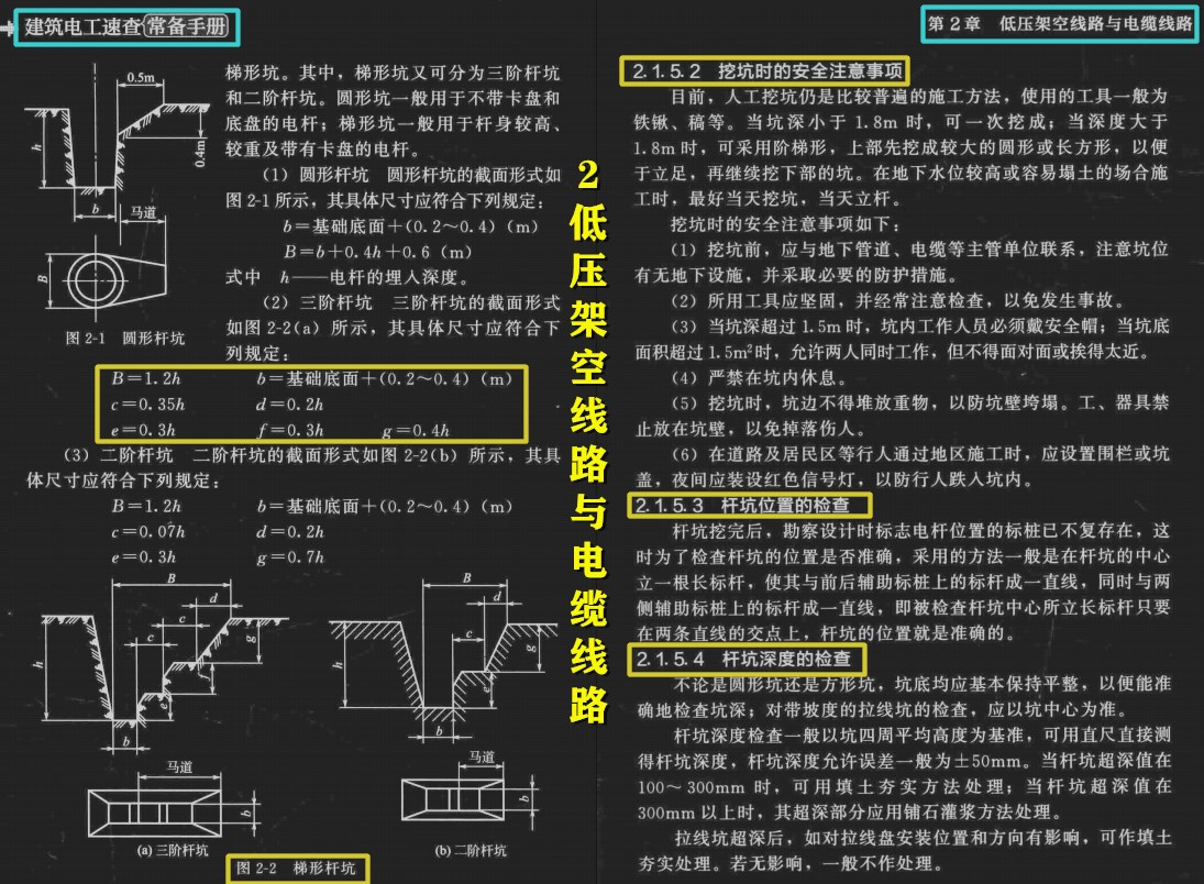 500个实用电工手册,建筑电工知识全集文字