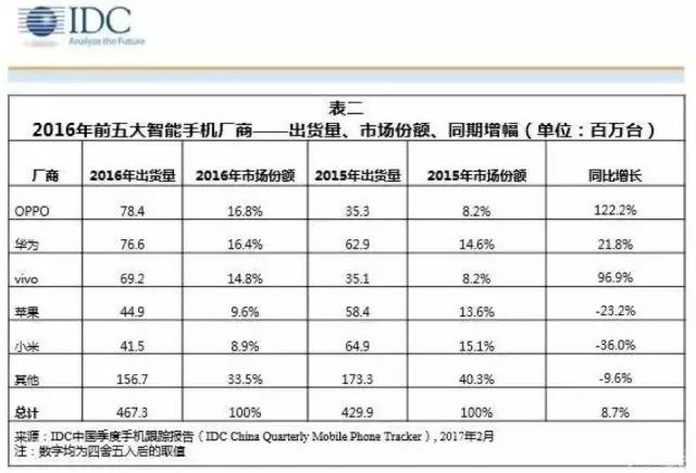 杨柘回应魅族内斗风波,魅族杨柘最新视频