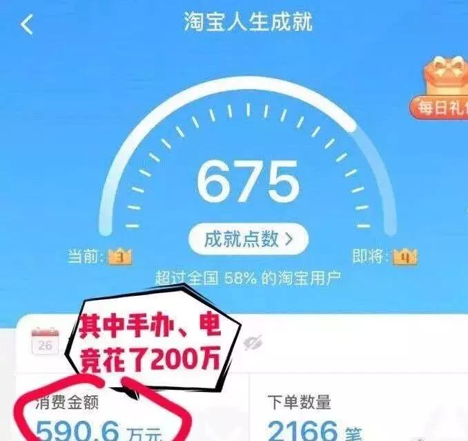 一面墙的手办值一套房,一整面墙的手办