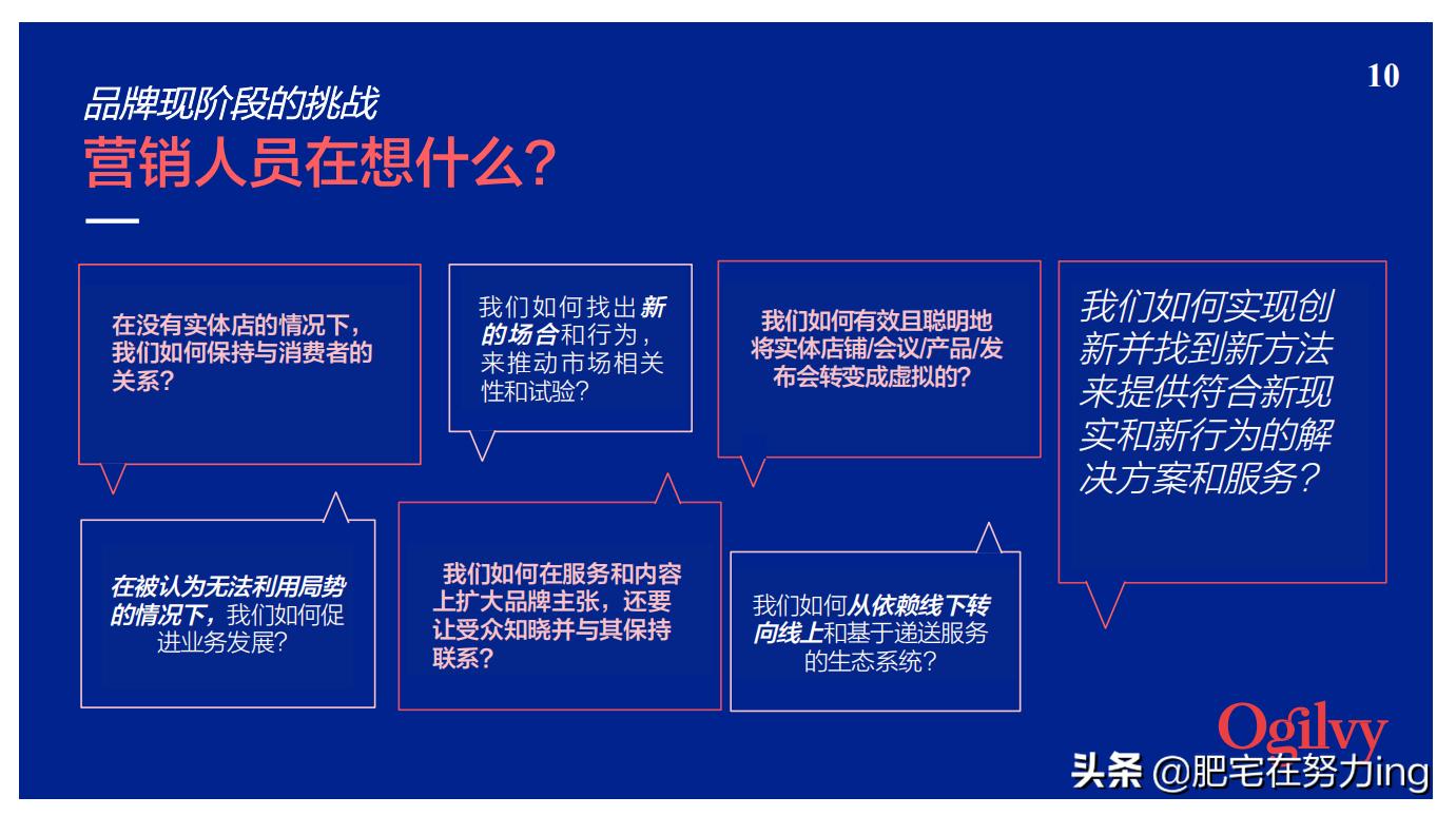 奥美2022年,奥美非常时期品牌