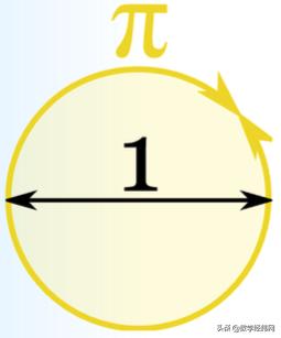 袁亚湘院士《数学漫谈》报告系列之什么是数学