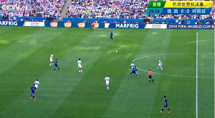 2006世界杯德国对阿根廷,2014年德国对阿根廷夺冠