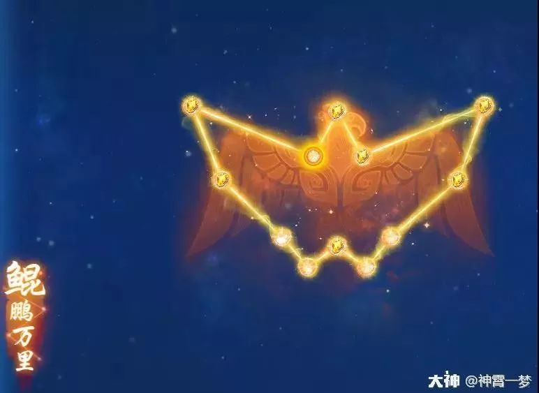 鹰击长空爆炸伤害,这样的狮驼你想要么——神威狮驼养成攻略