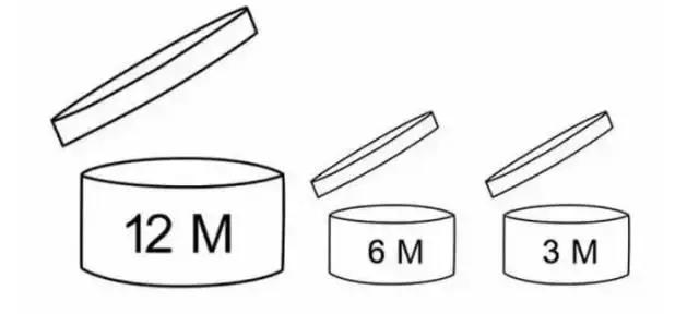 小秘科普教你日常护肤小知识,小玛护肤品