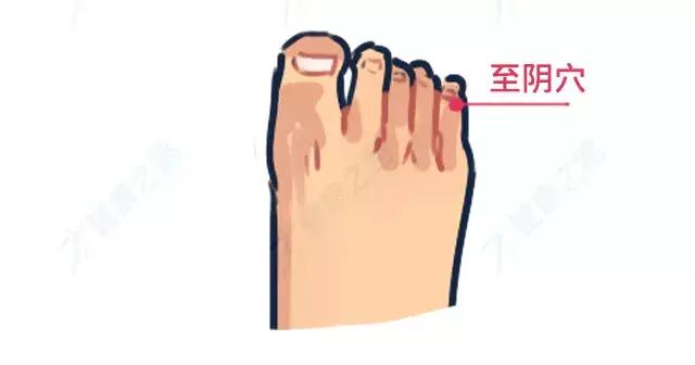 脚上的排毒开关,脚上的开关能治什么病
