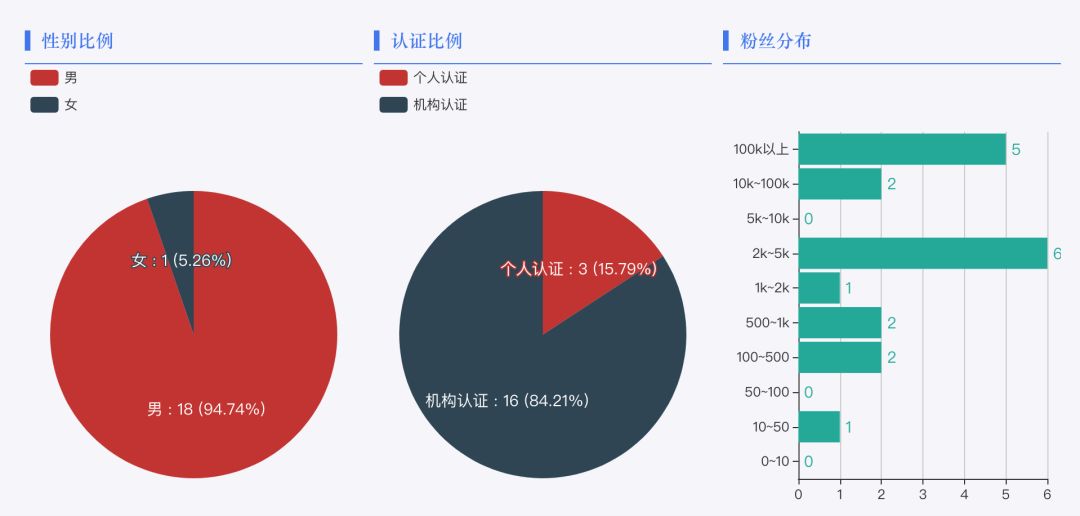 抚顺煤气爆炸最新新闻,抚顺历次燃气爆炸事件