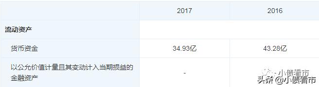 8000亿巨头宣布破产是真的吗,8000亿巨头破产