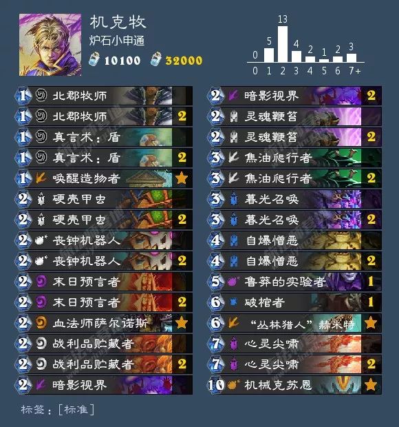 炉石冰封王座补丁后卡组,炉石补丁后最强卡组