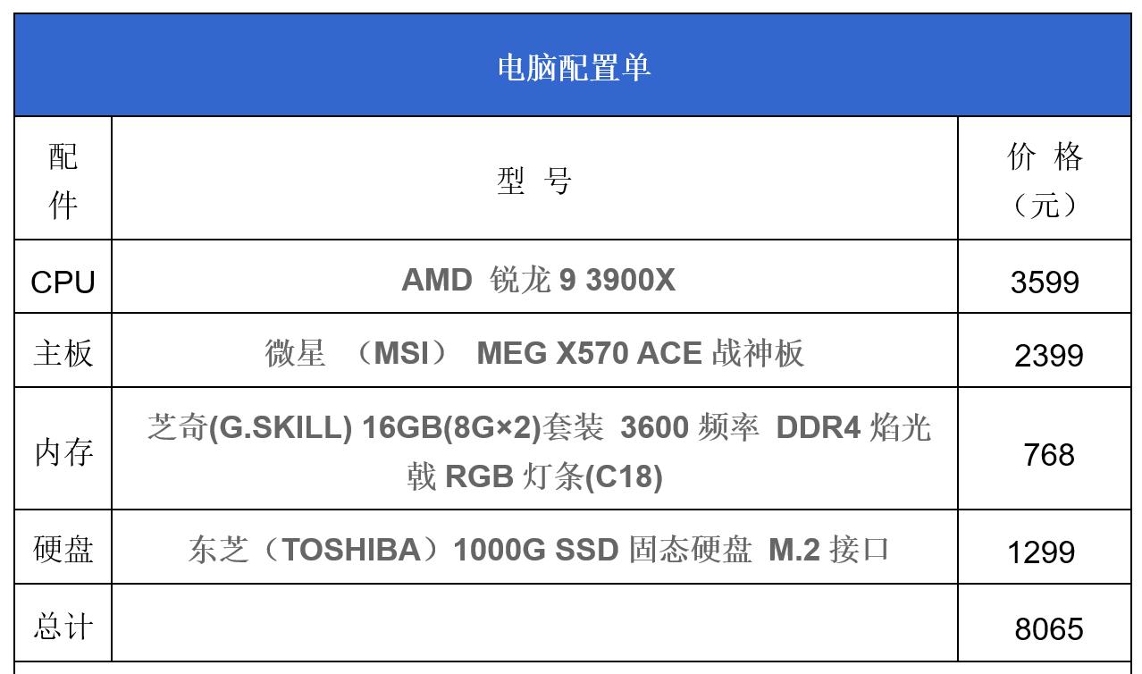 十年后再发烧中年DIY老司机的选配思路分享