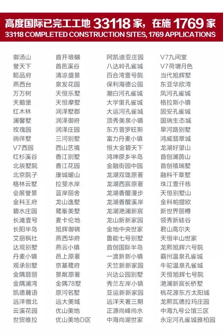 高度国际装饰设计有限公司,高度国际装饰设计北京