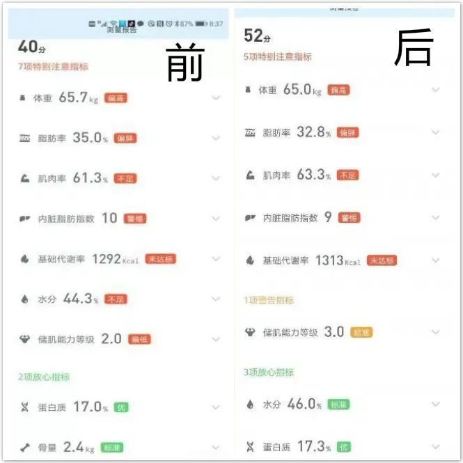 21天减脂简单好做,21天减脂塑形健身计划