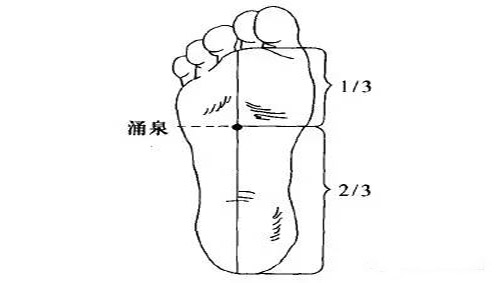 男人宫寒的症状有哪些,宫寒血瘀的症状和表现