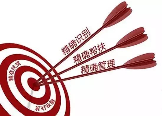 为什么要扶贫,怎样申请精准扶贫