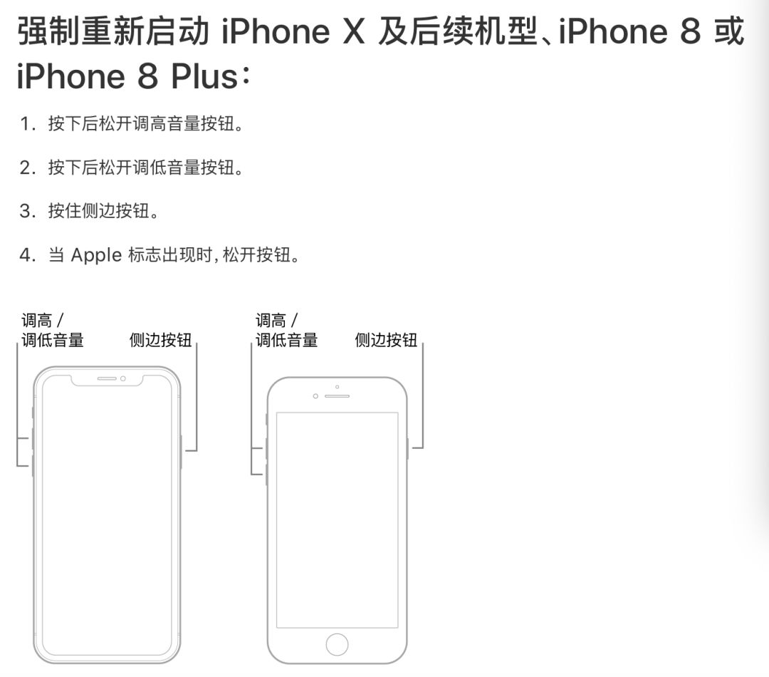 iphone死机进不了系统,iphone死机屏幕没反应也关不了机