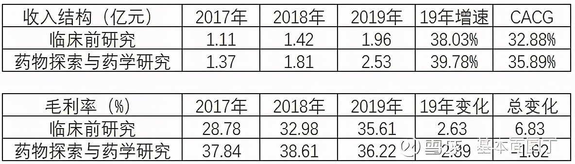 美迪西的位置图,美迪西在哪