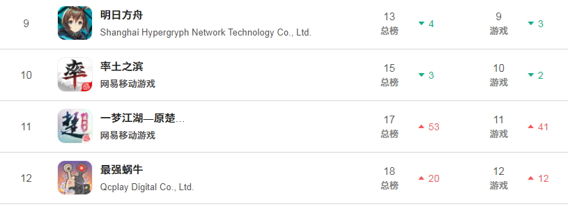 天涯明月刀豆瓣评价,天涯明月刀游戏与传统文化