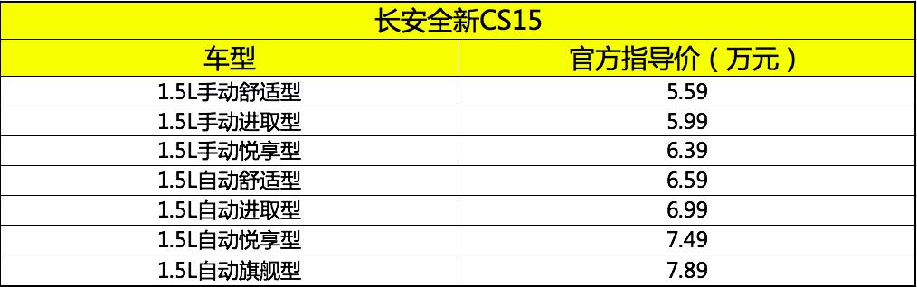 亮彩系列,亮橘色国产suv