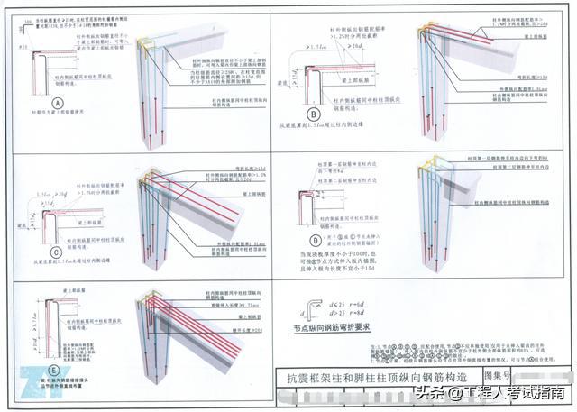 建筑工程三维图,建筑三维图集