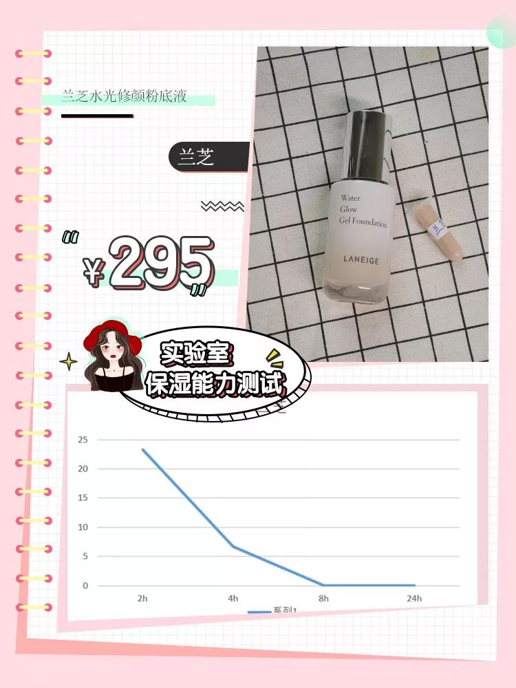 换季干燥起皮粉底液,换季卡粉起皮的粉底液