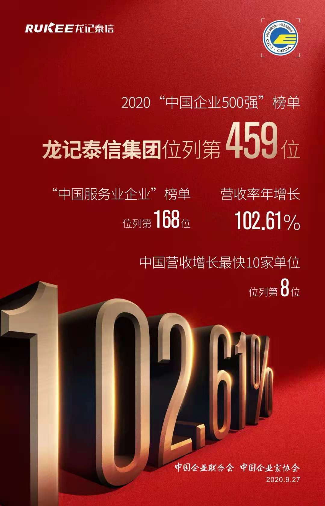 千万级“抢人大战”，龙记的布局你看懂了么？