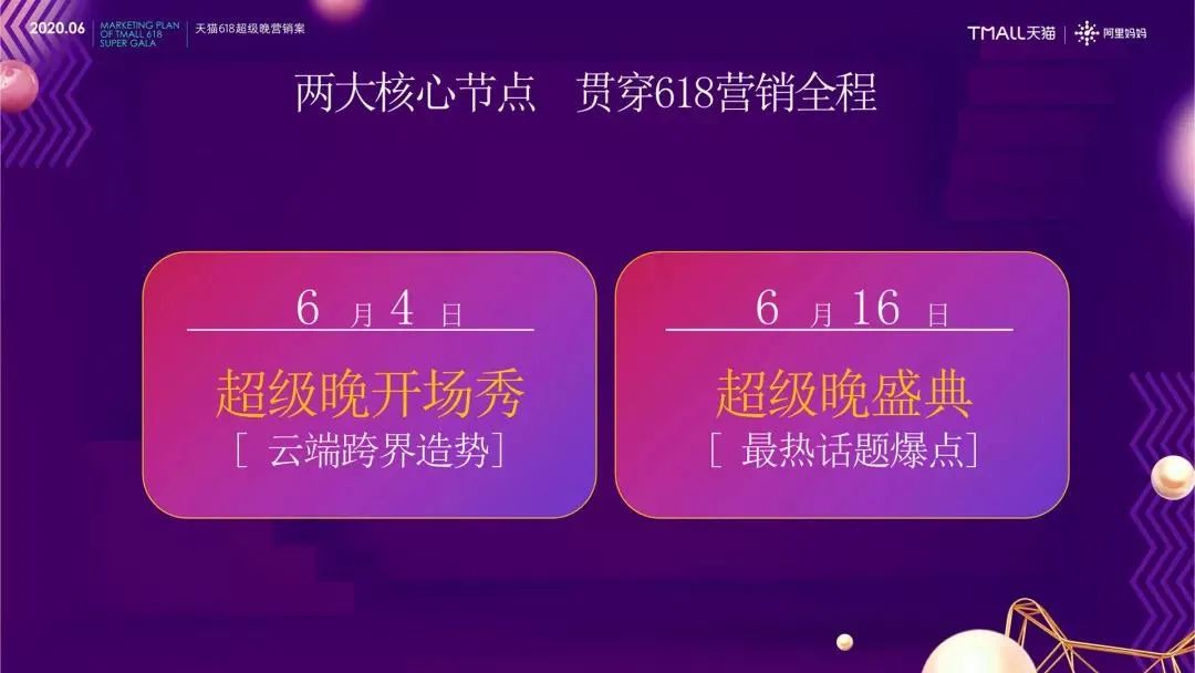 618电商平台排行榜,又一年的618看看电商到底怎么玩