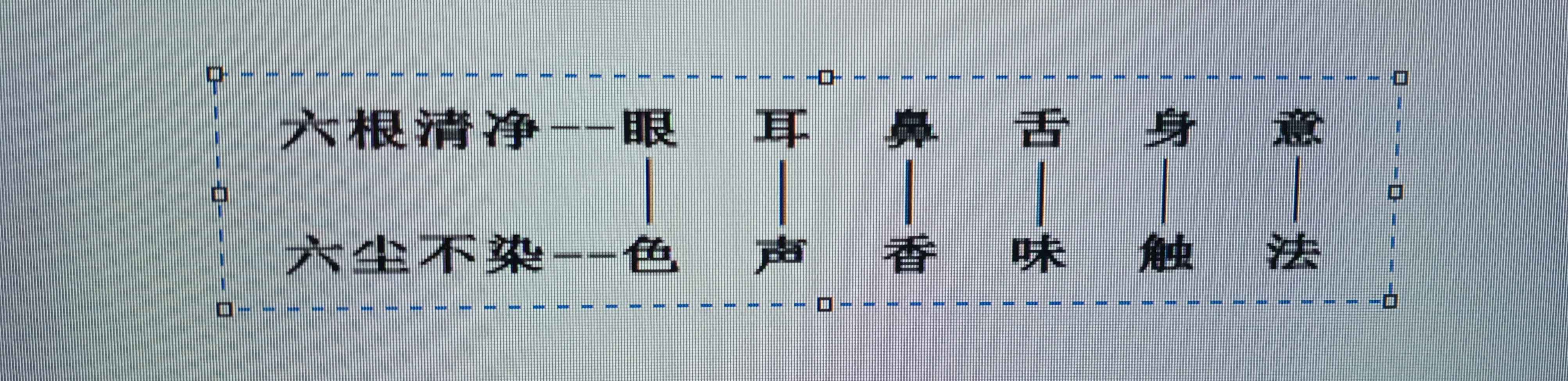 数字6和8吉祥说法有道理吗？