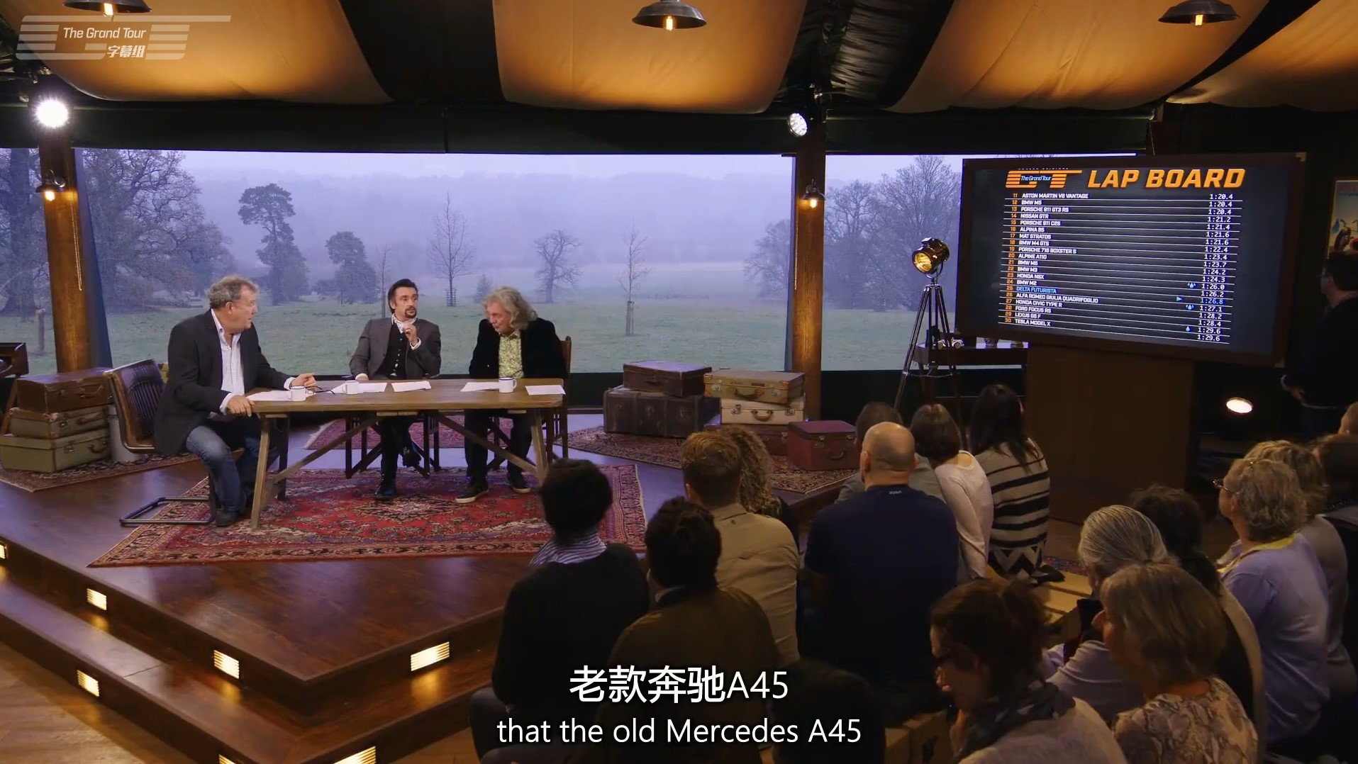 大猩猩蓝旗亚,蓝旗亚大猩猩