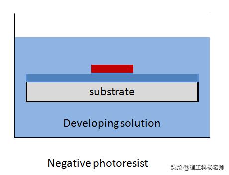 半导体加工工艺说明讲解,半导体制造工艺与技术