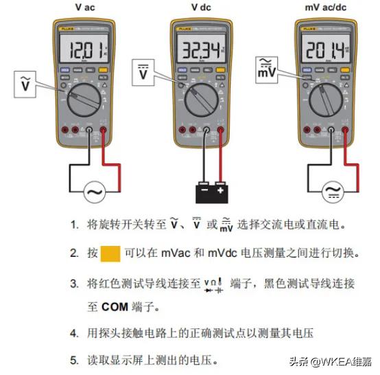 维嘉MRO百科|万用表不会用，看这里